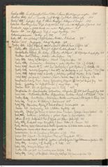 k.k. naturhistorisches Hofmuseum, Index Intendanzakten 1910, Seite 22